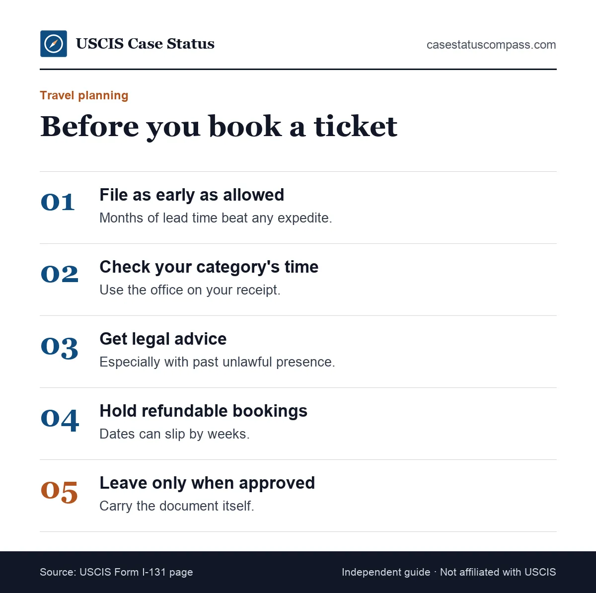 Five steps to plan a trip around the advance parole wait: file early, check the tool, hold refundable bookings, get advice and travel only when approved