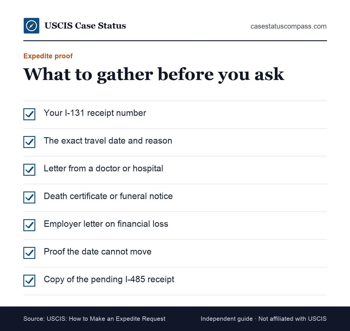 Checklist of proof to attach to an advance parole expedite request so USCIS can judge the urgency of your I-131 travel document case