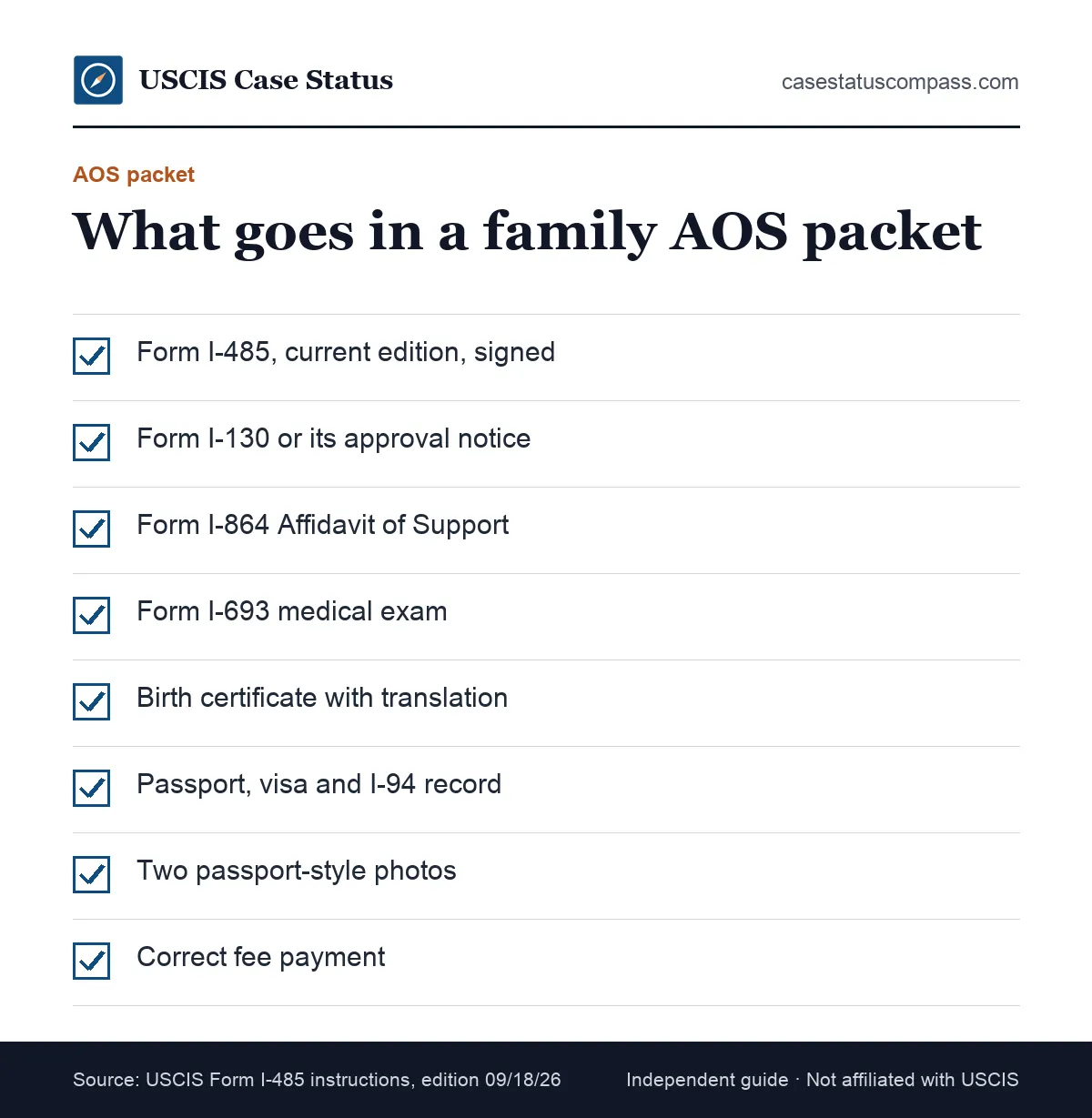 AOS packet checklist for a family-based I-485 green card application, listing the forms, photos, passport, I-94, medical exam and financial papers
