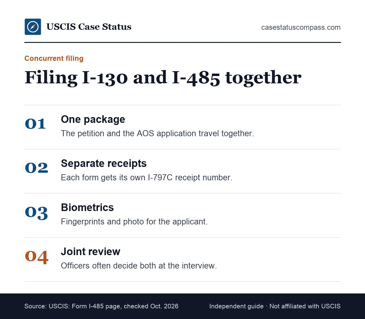 Steps in concurrent filing of Form I-130 and Form I-485 for an immediate relative, from one package to one interview and a single decision