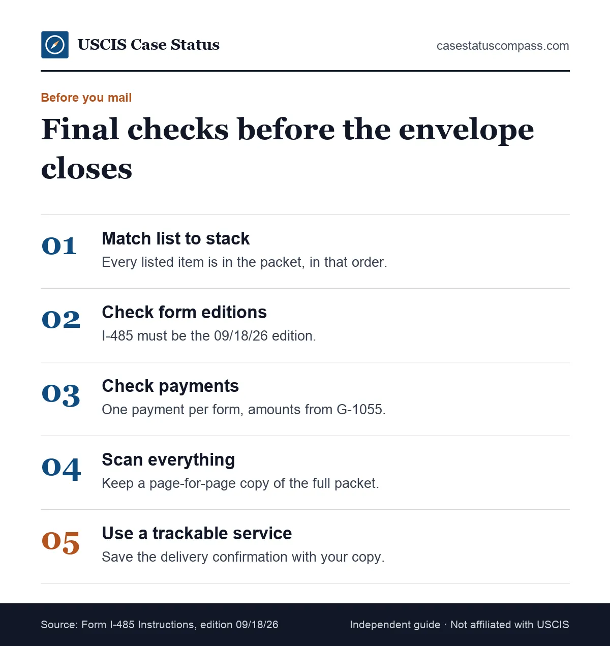 Pre-mailing steps for an adjustment of status packet with a cover letter: match the list, check editions, check payment, scan and track