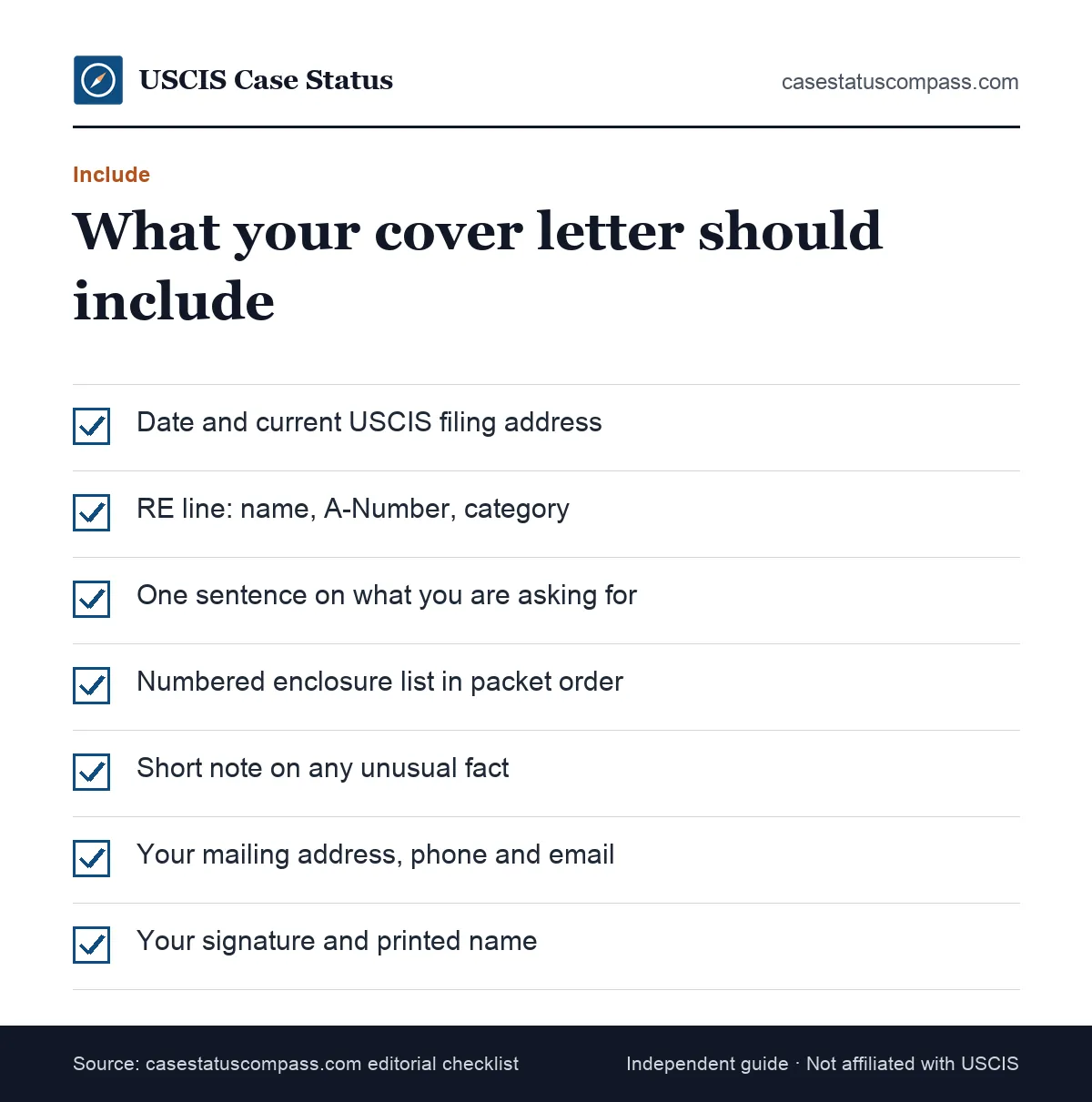 Checklist of what to include in a USCIS I-485 cover letter, from the date and filing address to the enclosure list and signature