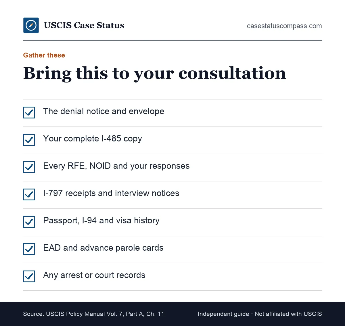 Checklist of documents to gather after a green card denial before meeting an attorney, from the denial notice to RFE responses and travel records