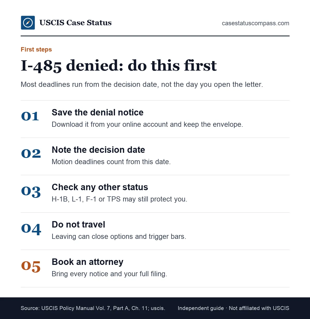Five first steps after an I-485 denied notice: save the notice, note the decision date, check your other status, stop travel and call an attorney