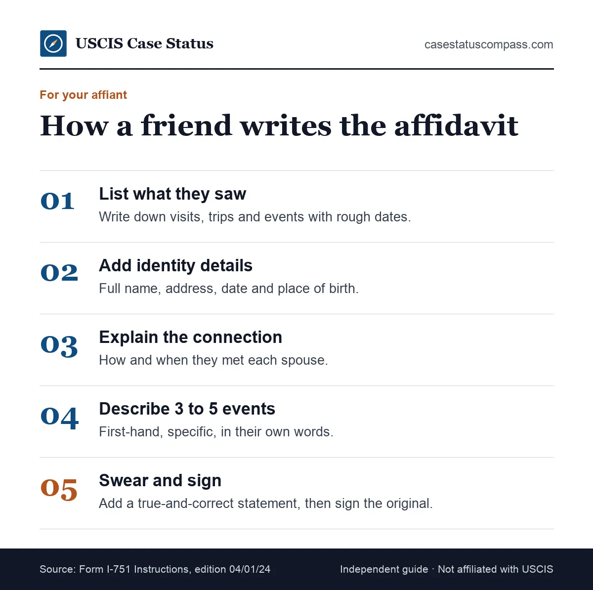 Five steps for a friend writing an I-751 affidavit letter: list facts, give identity details, describe events, swear the statement and sign