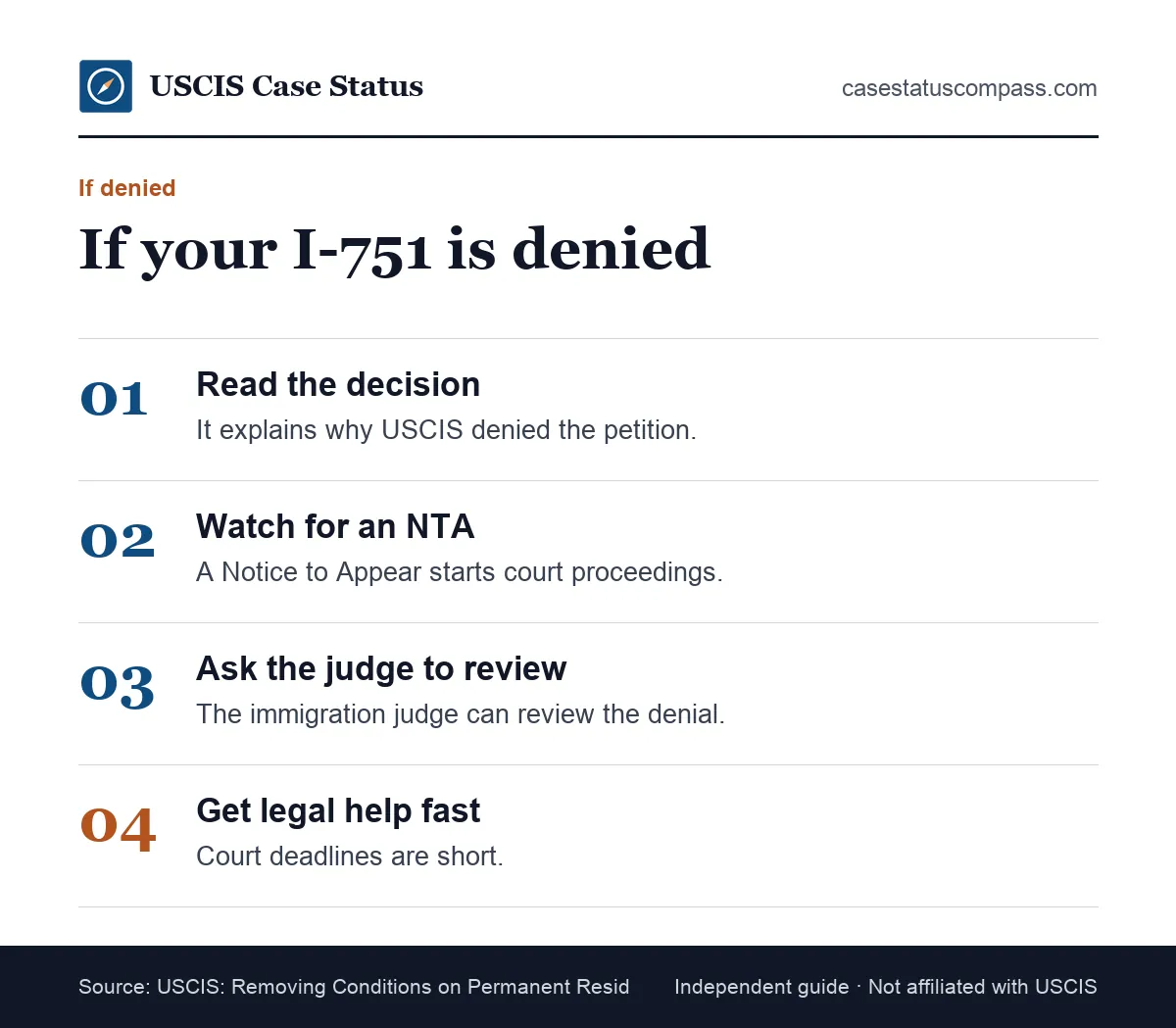 Steps after an I-751 denial: read the decision, watch for a Notice to Appear, ask the immigration judge to review and get an attorney