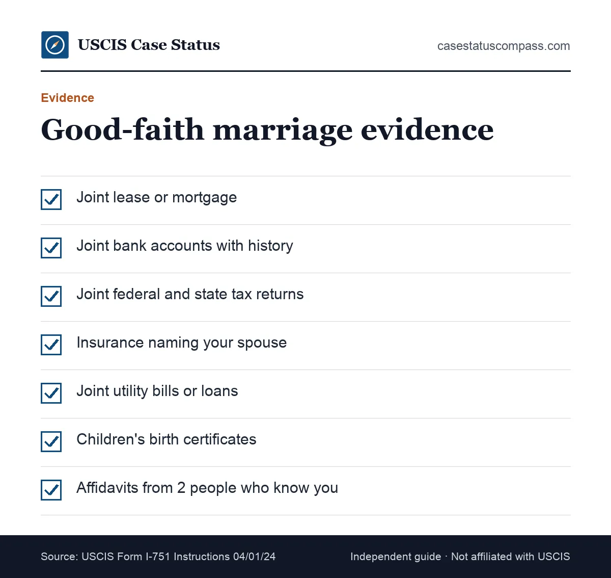 Checklist of good-faith marriage evidence for an I-751 petition: joint lease, bank records, tax returns, insurance, children and affidavits