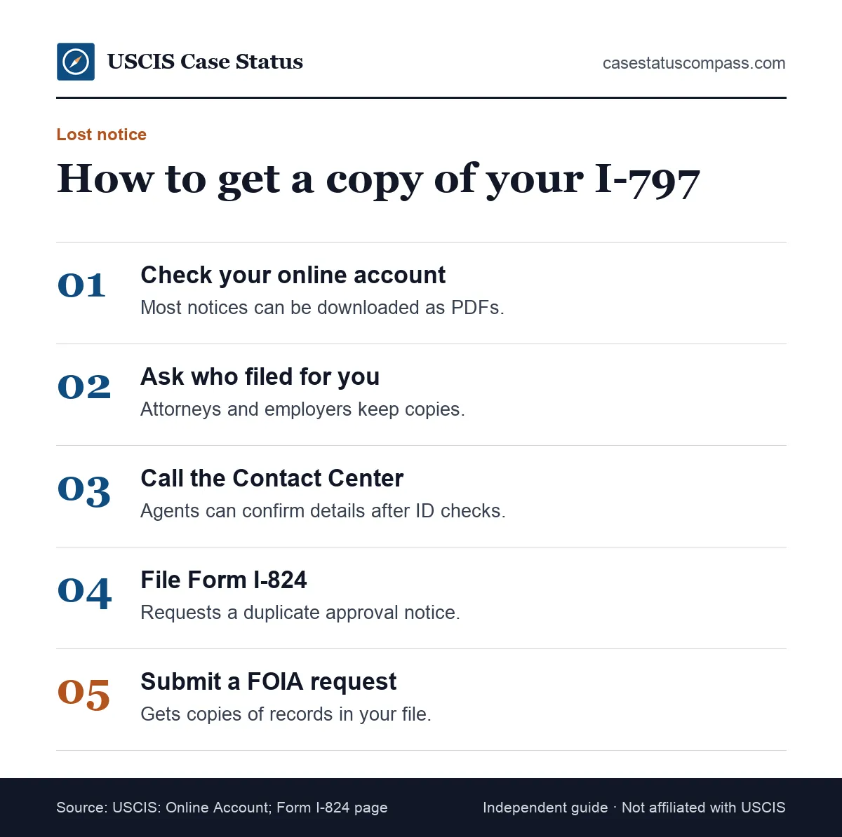 Steps to get a copy of a lost I-797 or I-797C notice of action, from the USCIS online account to your attorney, Form I-824 and FOIA