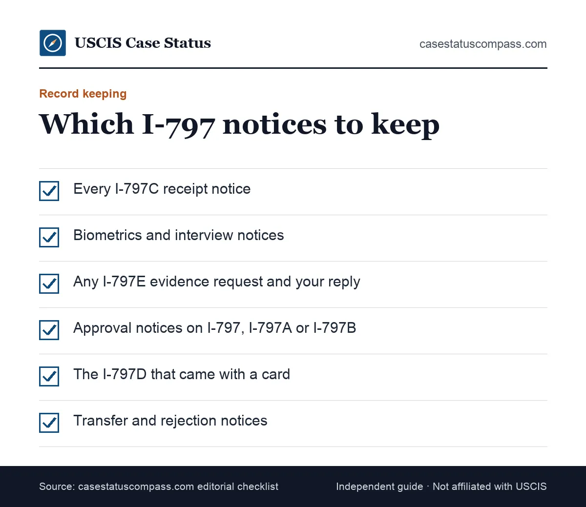 Checklist of the I-797 and I-797C notices to keep for your immigration file, from receipt and biometrics notices to approval notices
