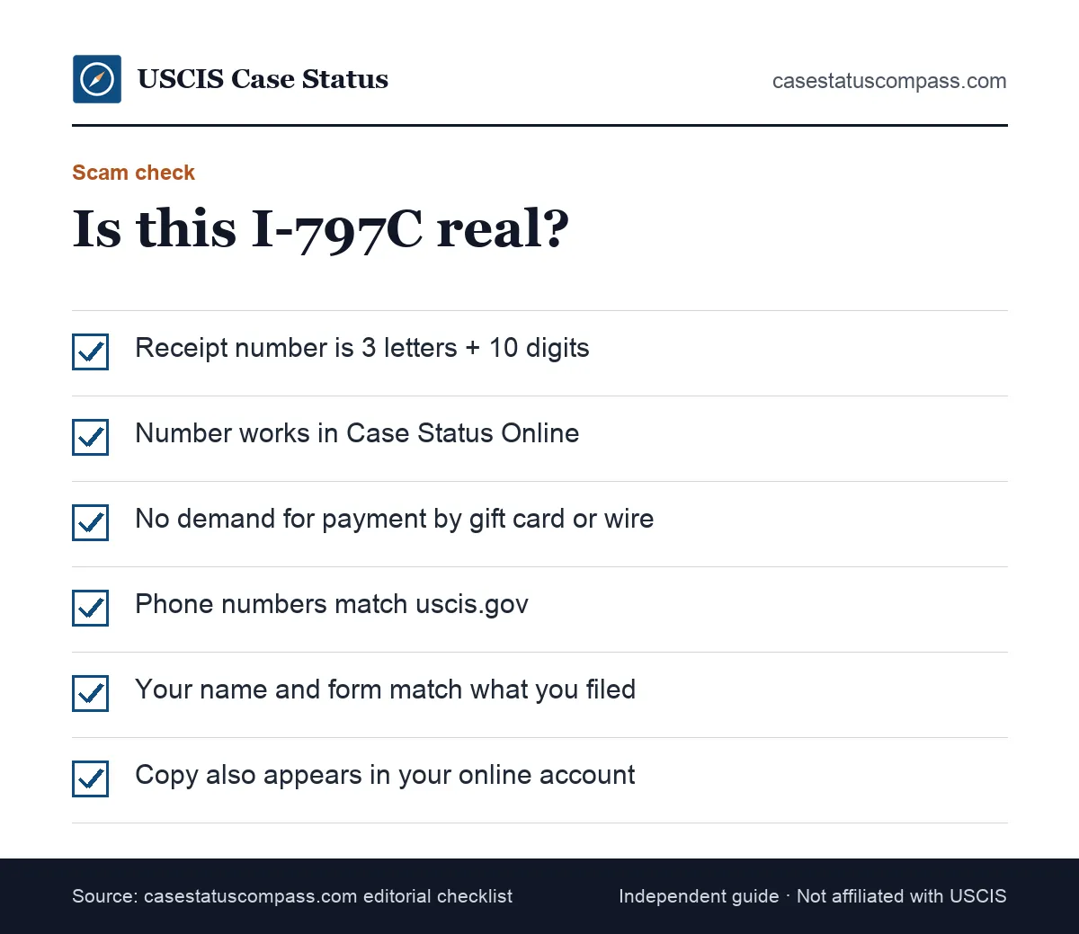 Checklist for spotting a fake Form I-797C notice of action, covering receipt number format, payment demands and official contact details
