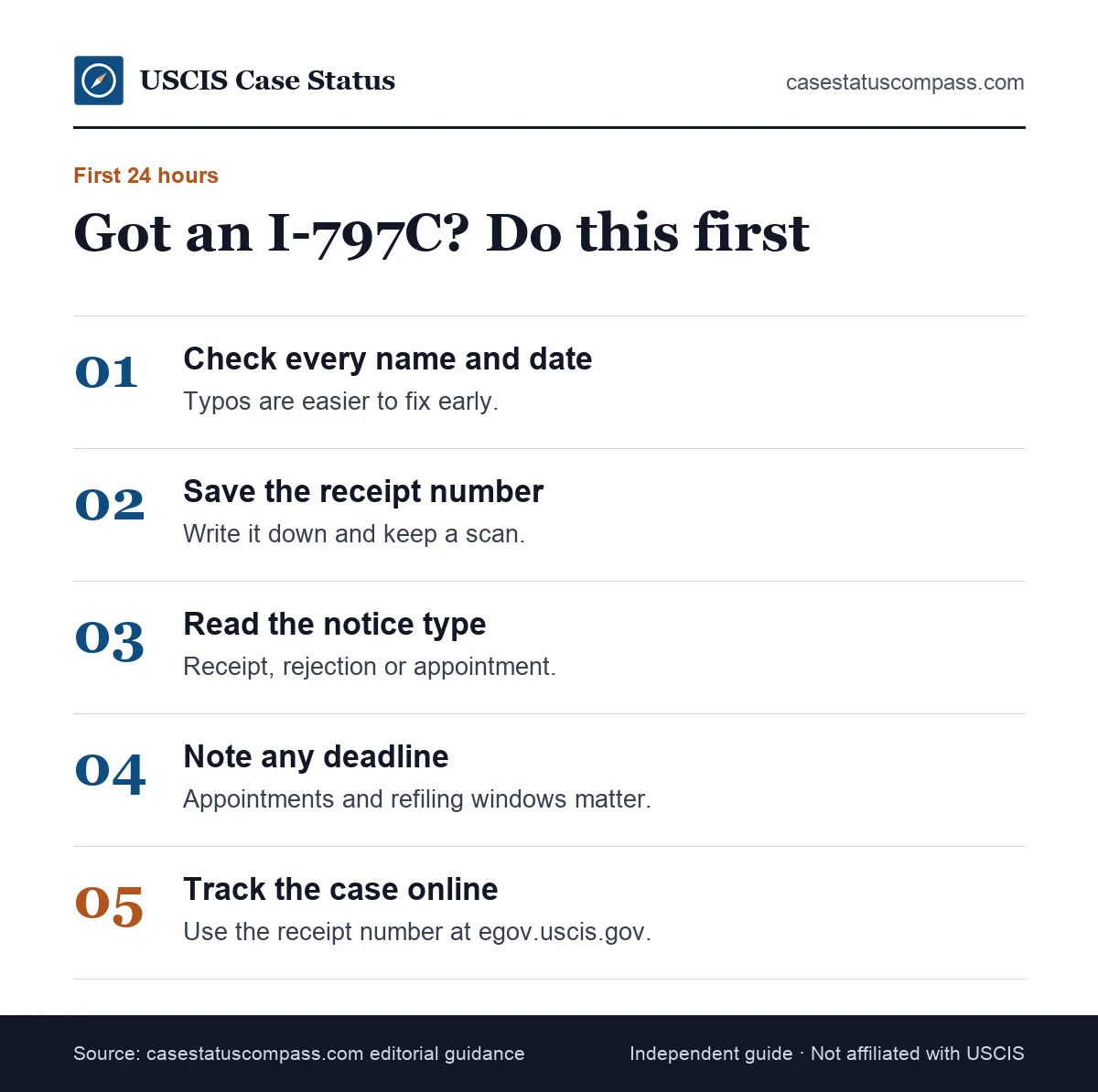 Five steps to take after receiving an I-797C notice of action: check names, save the receipt number, read the notice type and track status