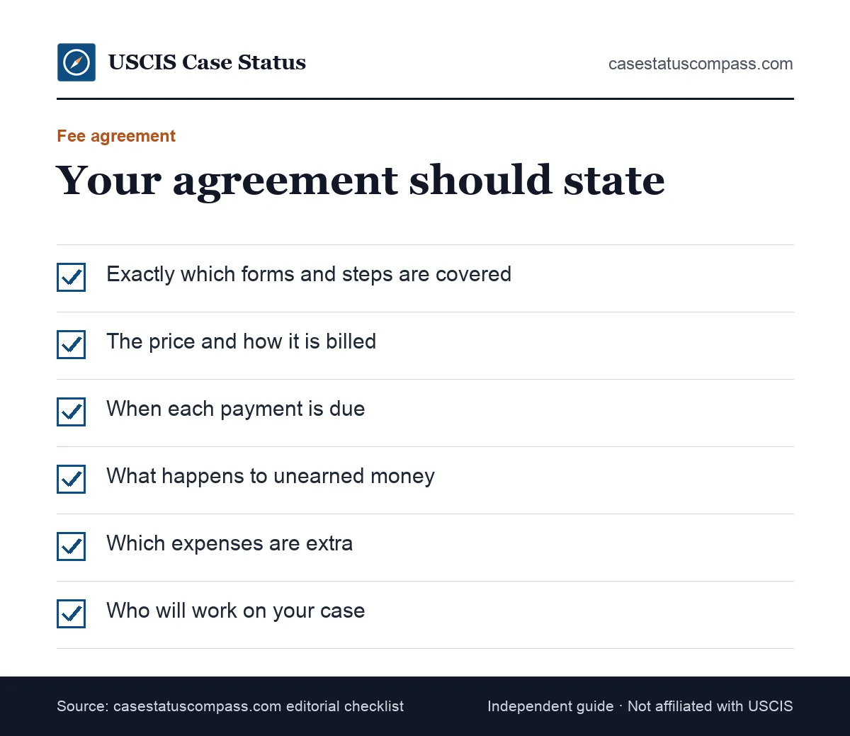 Immigration attorney fee agreement checklist: scope of work, total price, payment schedule, refund terms, expenses and who does the work