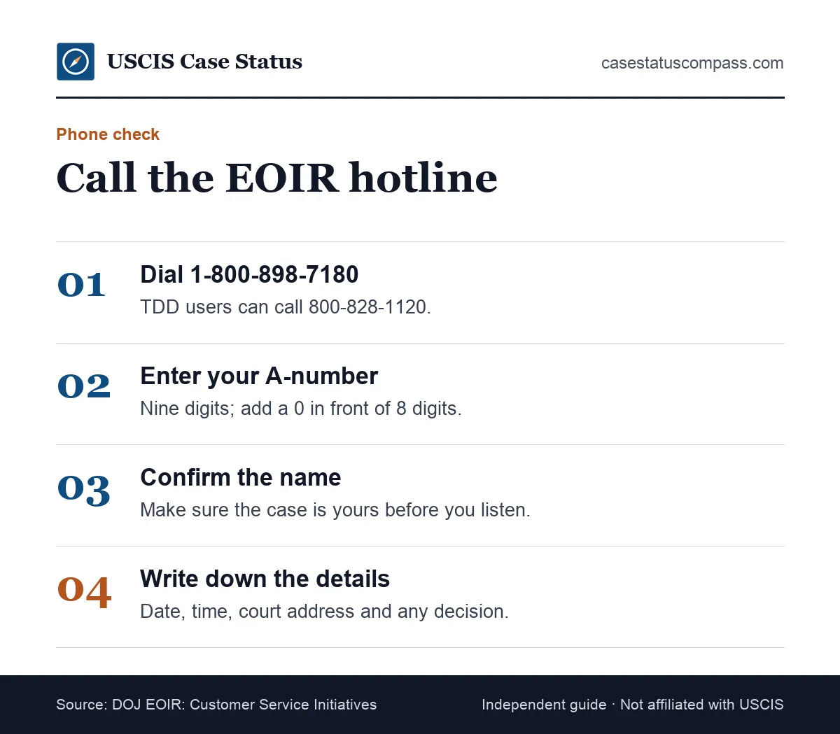 Steps to check immigration court case status by phone: dial the EOIR hotline, enter your A-number, confirm your name and listen to each menu