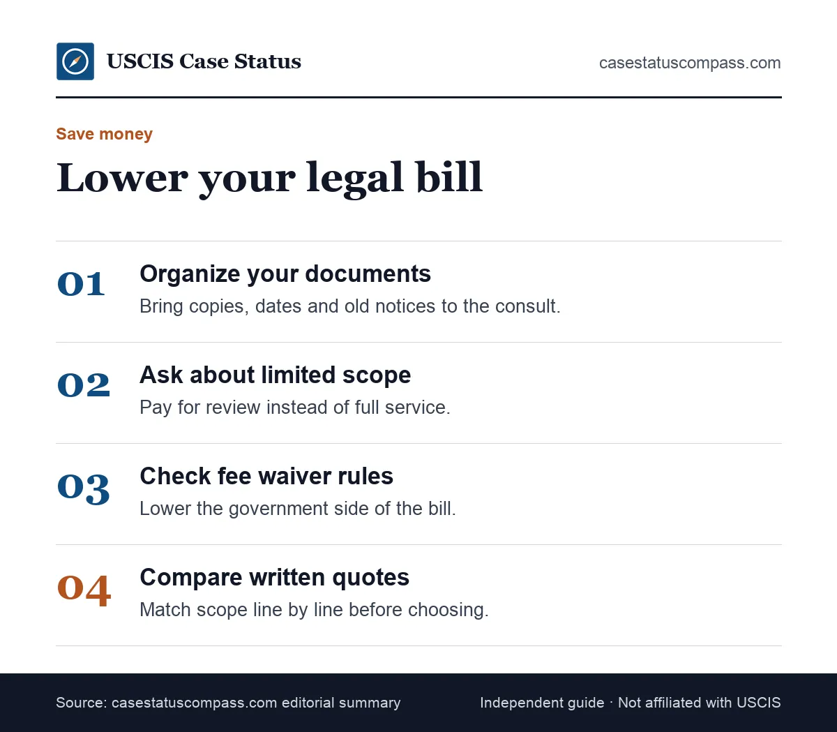 Ways to lower immigration lawyer cost: organize documents, ask for limited-scope help, check fee waivers and compare written quotes from attorneys