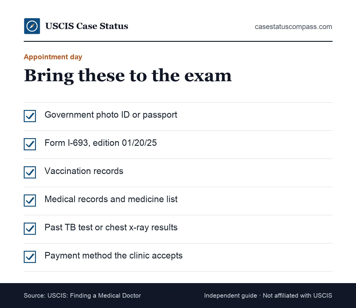 What to bring to the immigration medical exam with a civil surgeon: photo ID, the current Form I-693 edition, vaccination and medical records