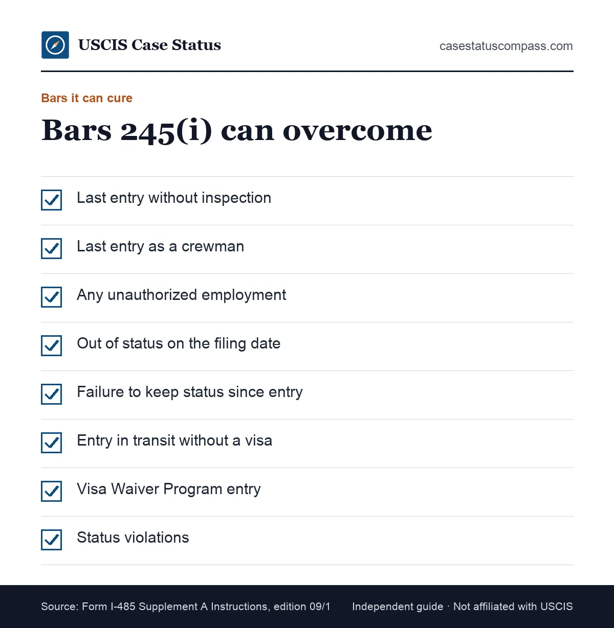 Checklist of adjustment bars that INA 245(i) can overcome, such as entry without inspection, unauthorized employment and Visa Waiver Program entry