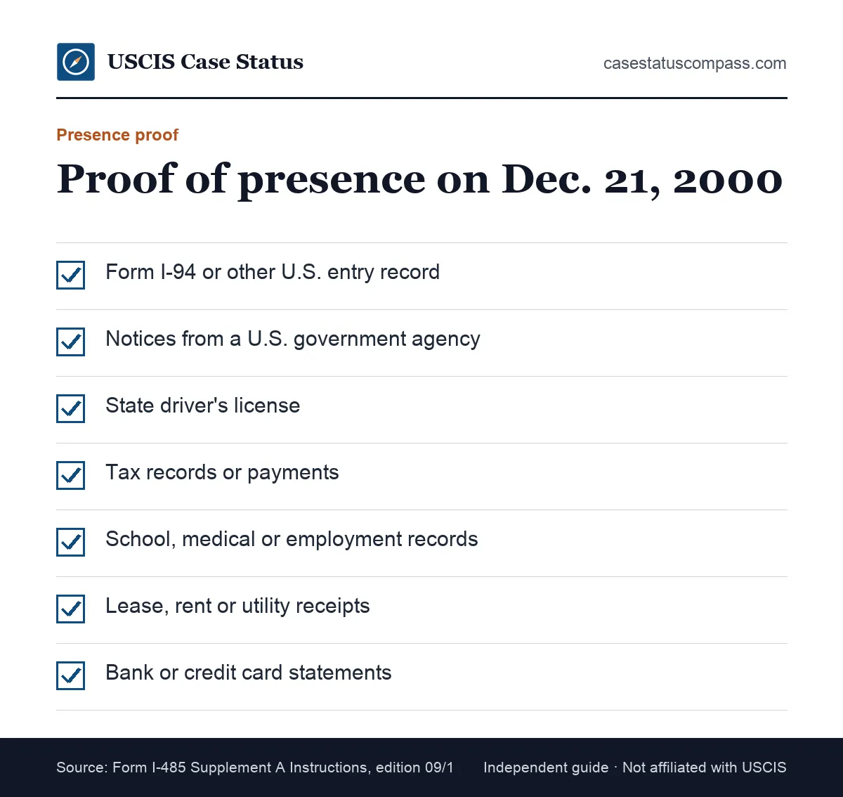 Checklist of evidence for the 245(i) physical presence test on December 21, 2000, from I-94 records and tax records to leases and pay stubs