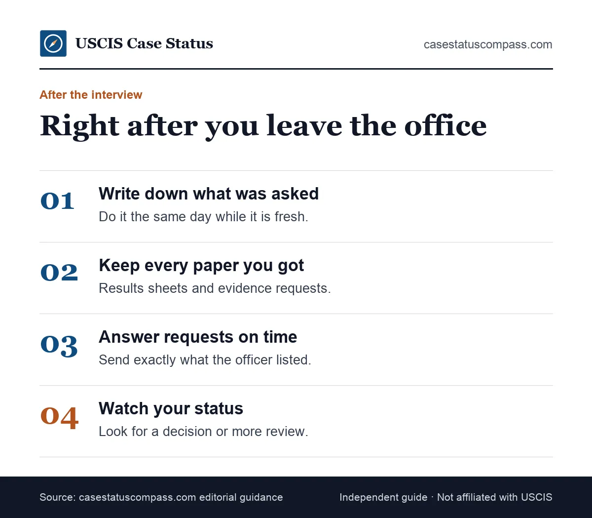 Steps after the interview when the status said interview was scheduled: note what was asked, keep papers, watch status and answer any requests