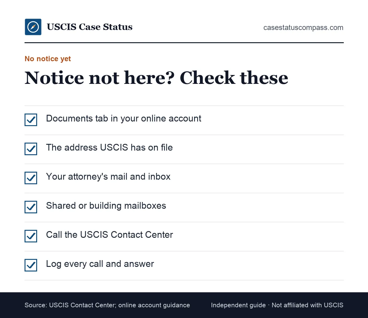 Checklist for when the status says interview was scheduled but no appointment notice arrived: online account, address, attorney mail and Contact Center