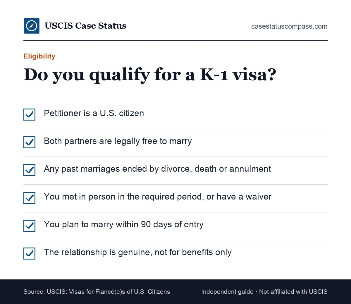 Eligibility checklist for a K1 visa: U.S. citizen petitioner, both free to marry, in-person meeting, intent to marry within 90 days of entry