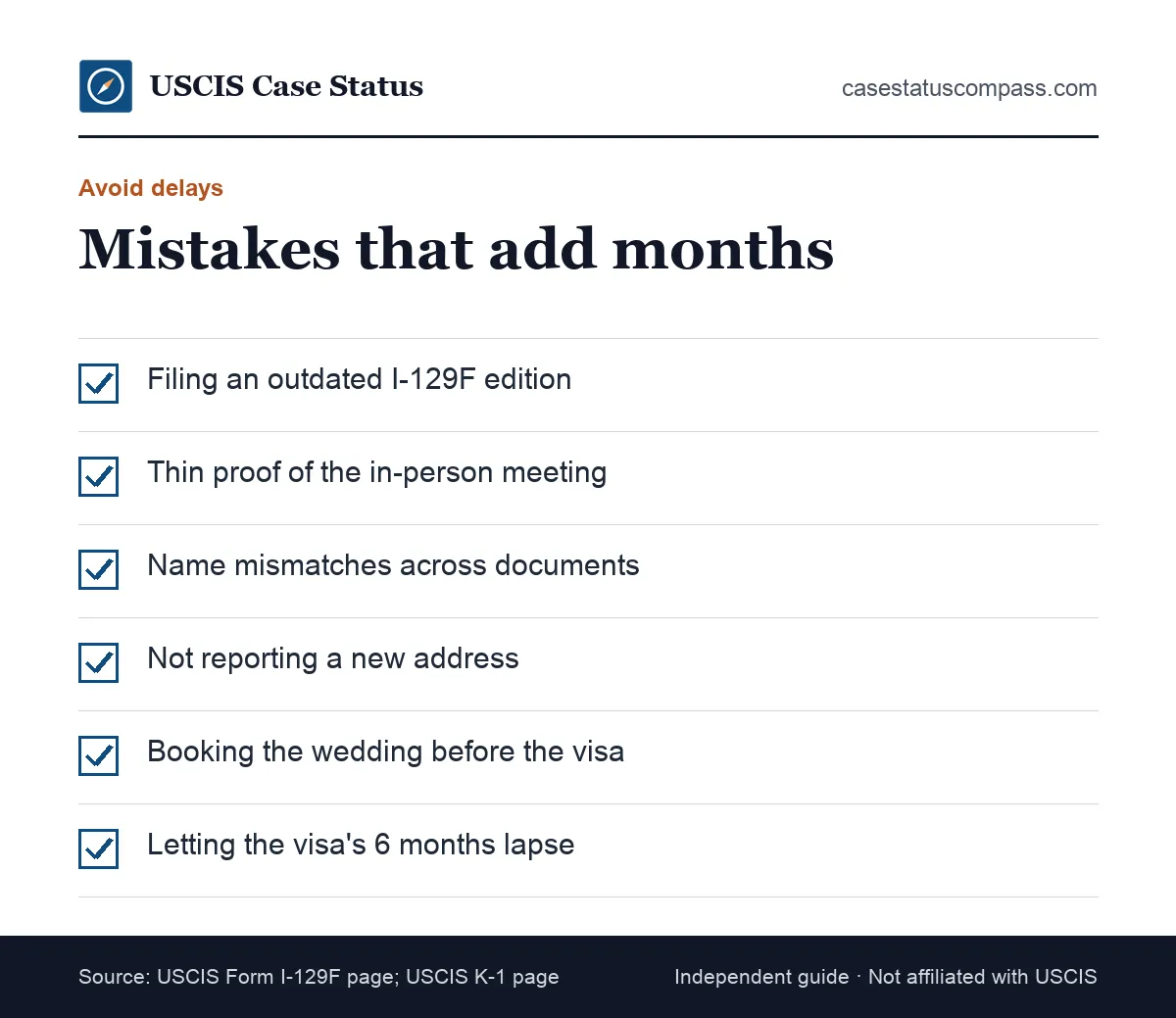 Checklist of timing mistakes that make the K-1 visa wait times longer, such as an old I-129F edition or booking a wedding before the visa
