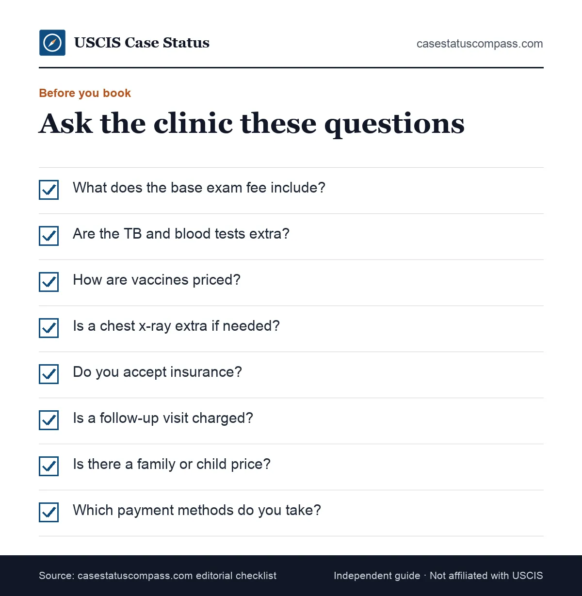 Checklist of questions to ask a civil surgeon about the immigration medical exam price before booking, including labs, vaccines and payment