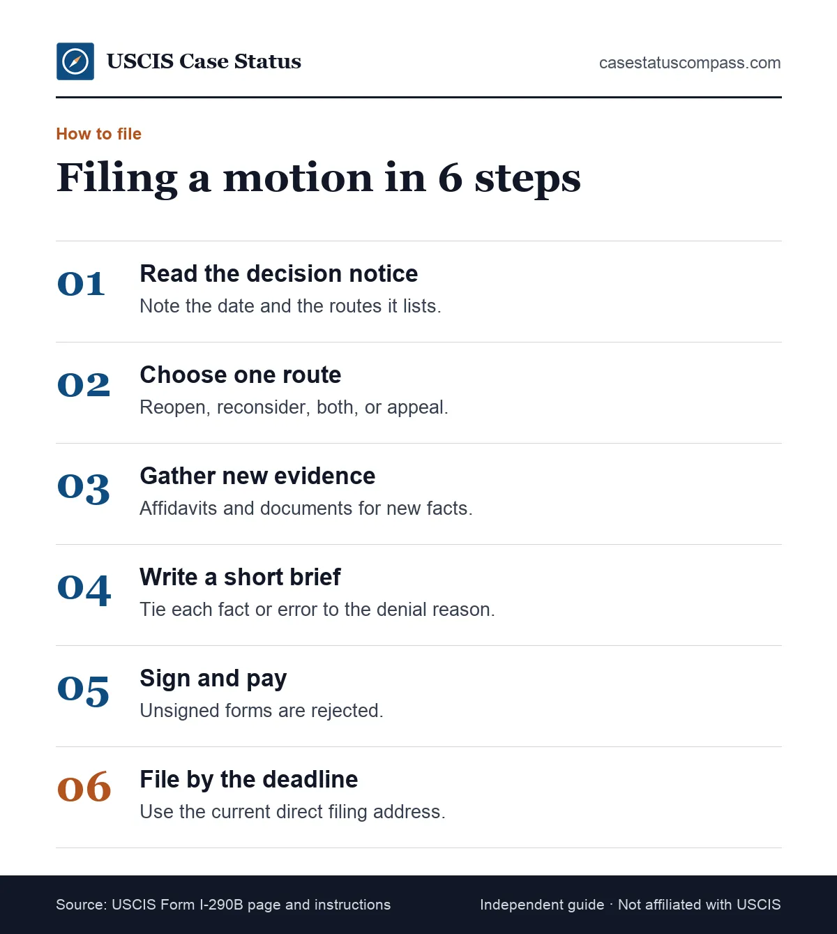 Steps to file a motion to reopen on Form I-290B: read the denial, choose the route, gather new evidence, write the brief, pay and file on time
