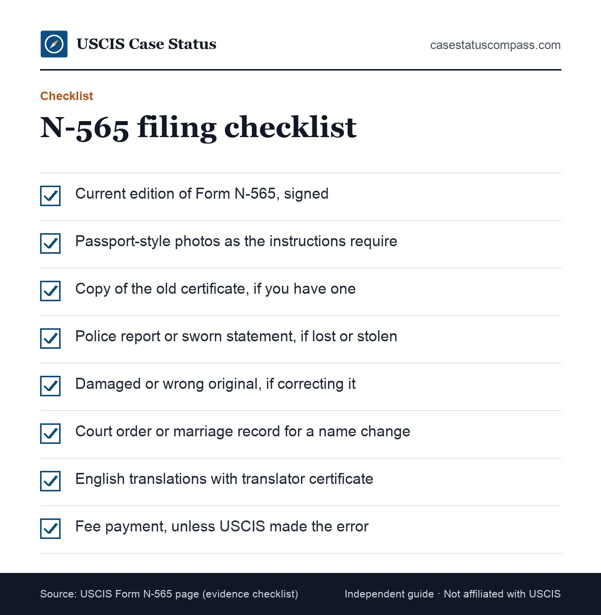 Copyable Form N-565 filing checklist for a replacement naturalization certificate, listing photos, ID, police report, original and fee