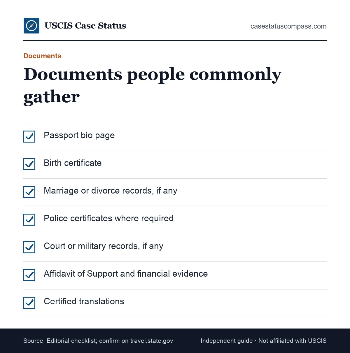 Checklist of civil documents commonly gathered for the National Visa Center stage, such as passport, birth and marriage records and police certificates