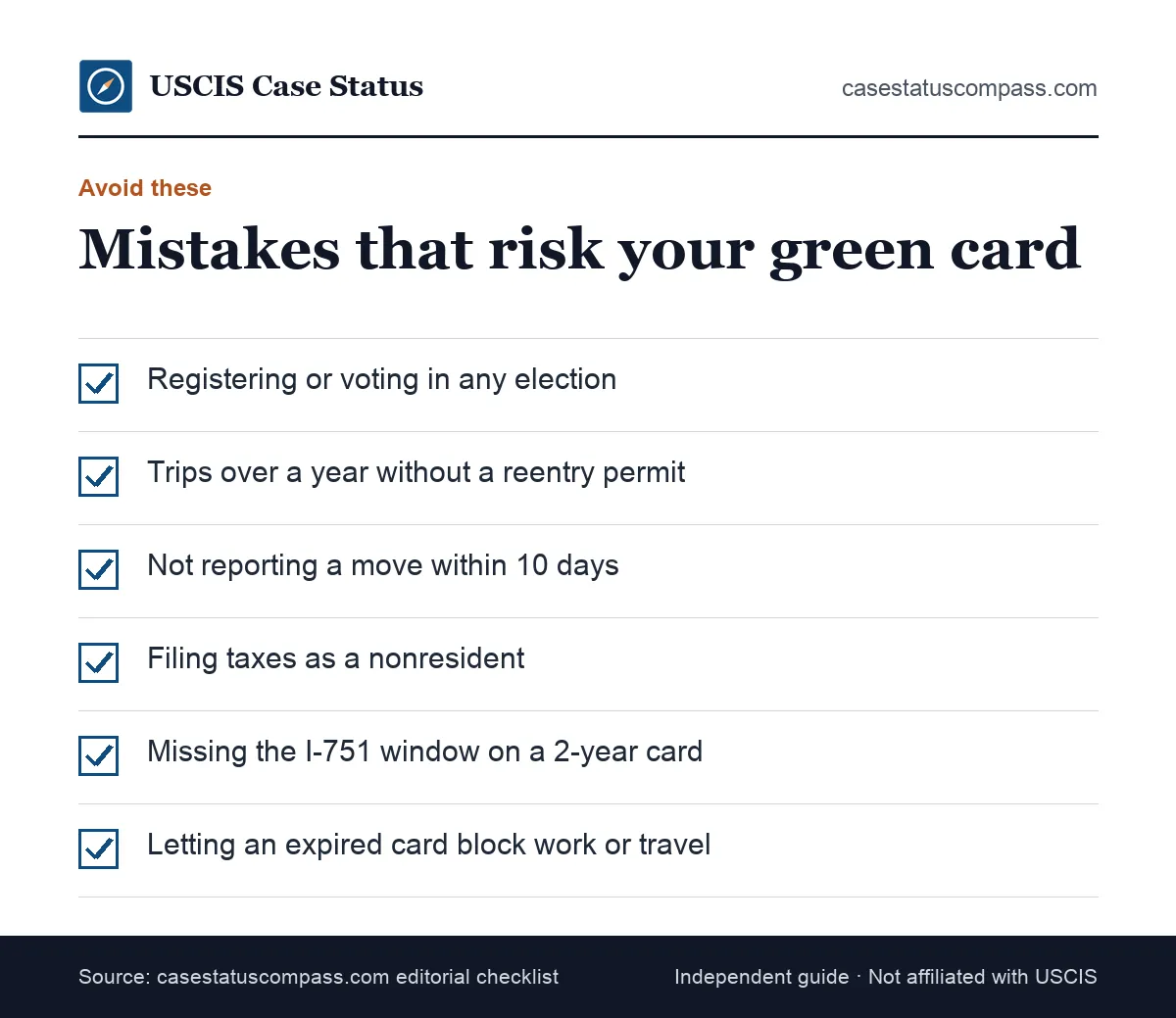 Checklist of mistakes that put a permanent resident at risk, such as voting, long trips without a reentry permit and missing the address change rule