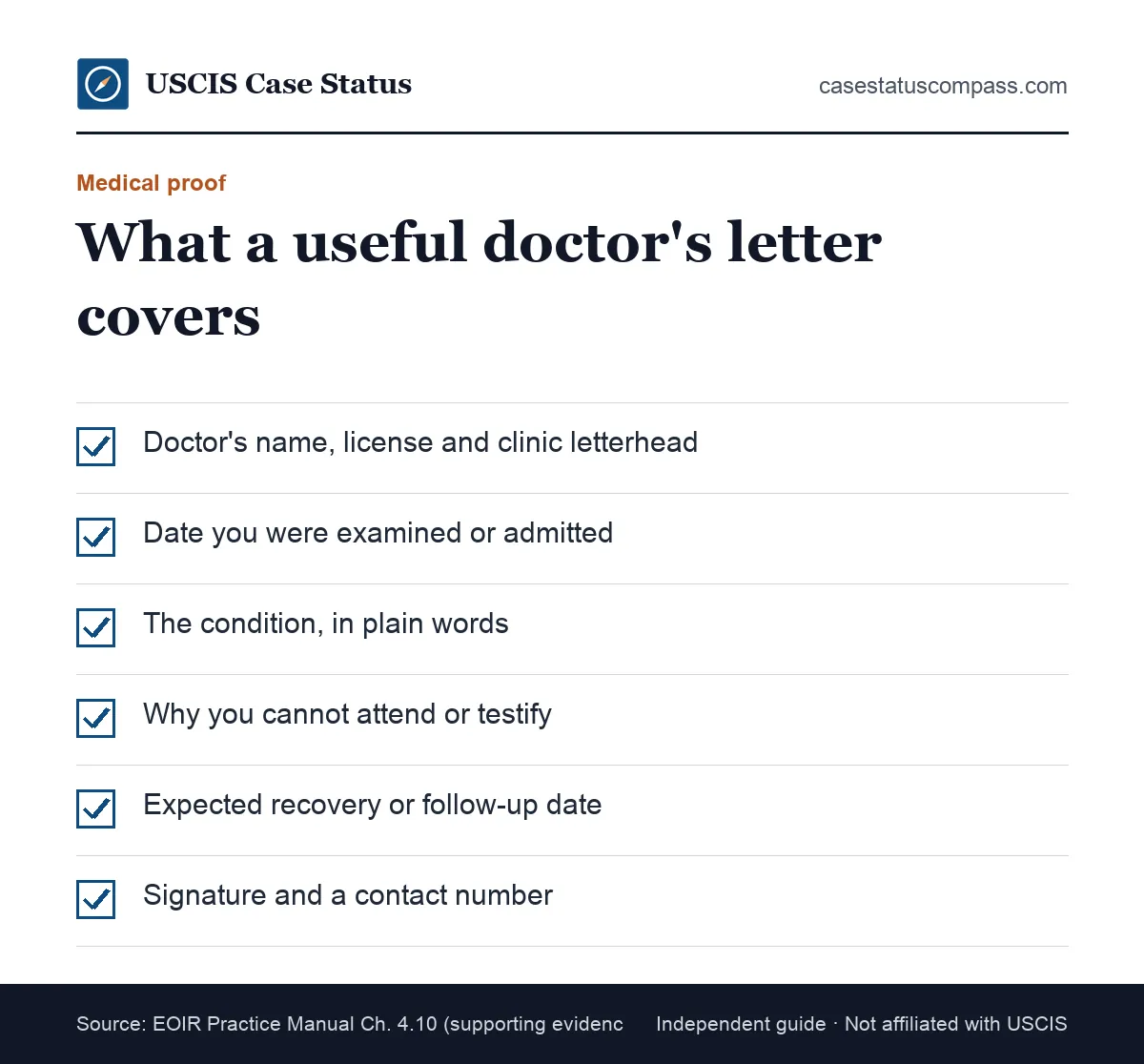 Checklist of what a doctor's letter should include when postponing an asylum hearing due to sickness, from diagnosis to expected recovery date