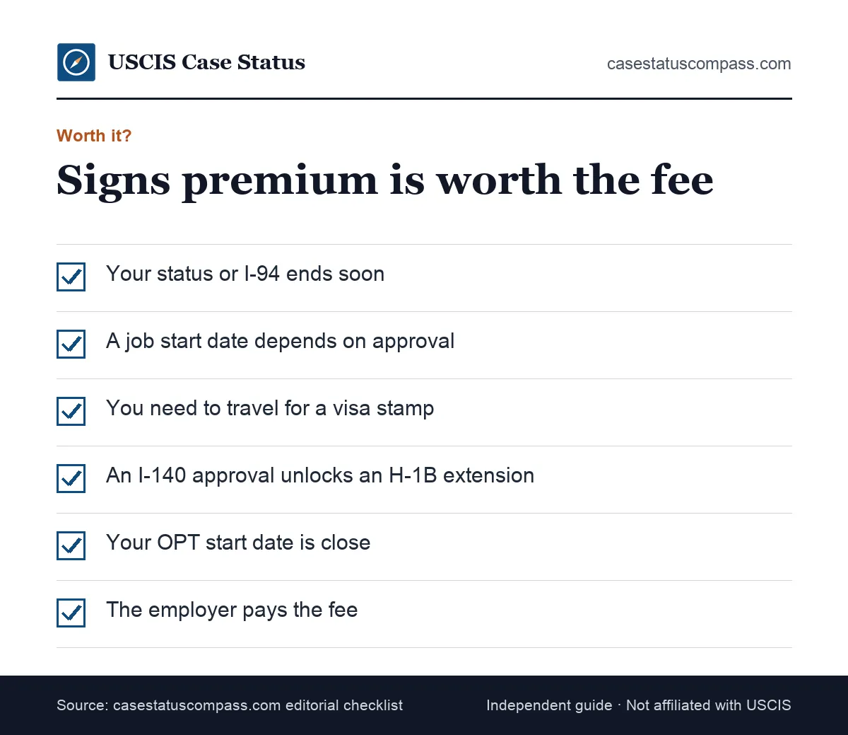 Checklist of situations where premium processing is usually worth paying for, such as an expiring I-94, a start date or a job change on H-1B