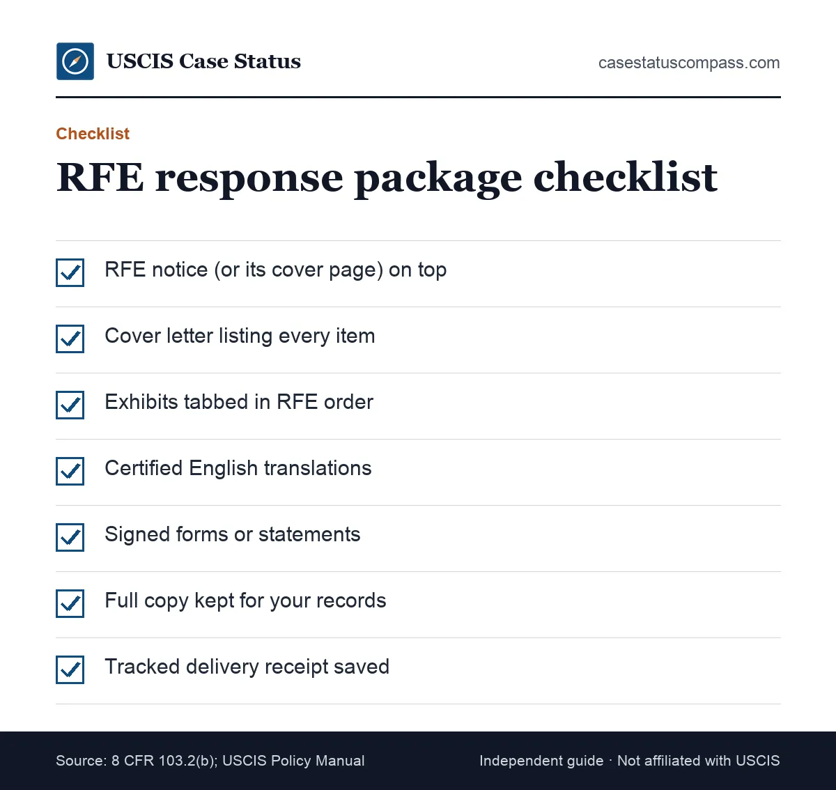 Checklist for an RFE response package: original request on top, cover letter, indexed exhibits, translations, signatures and tracked delivery