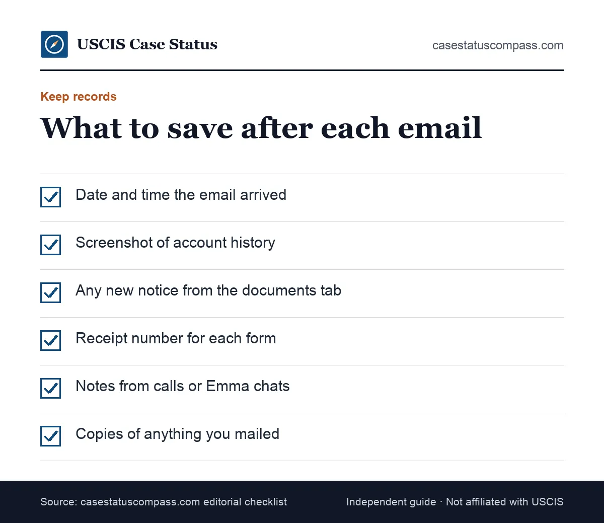 Checklist of records to keep after the USCIS action taken email, including screenshots, dates, notices and receipt numbers