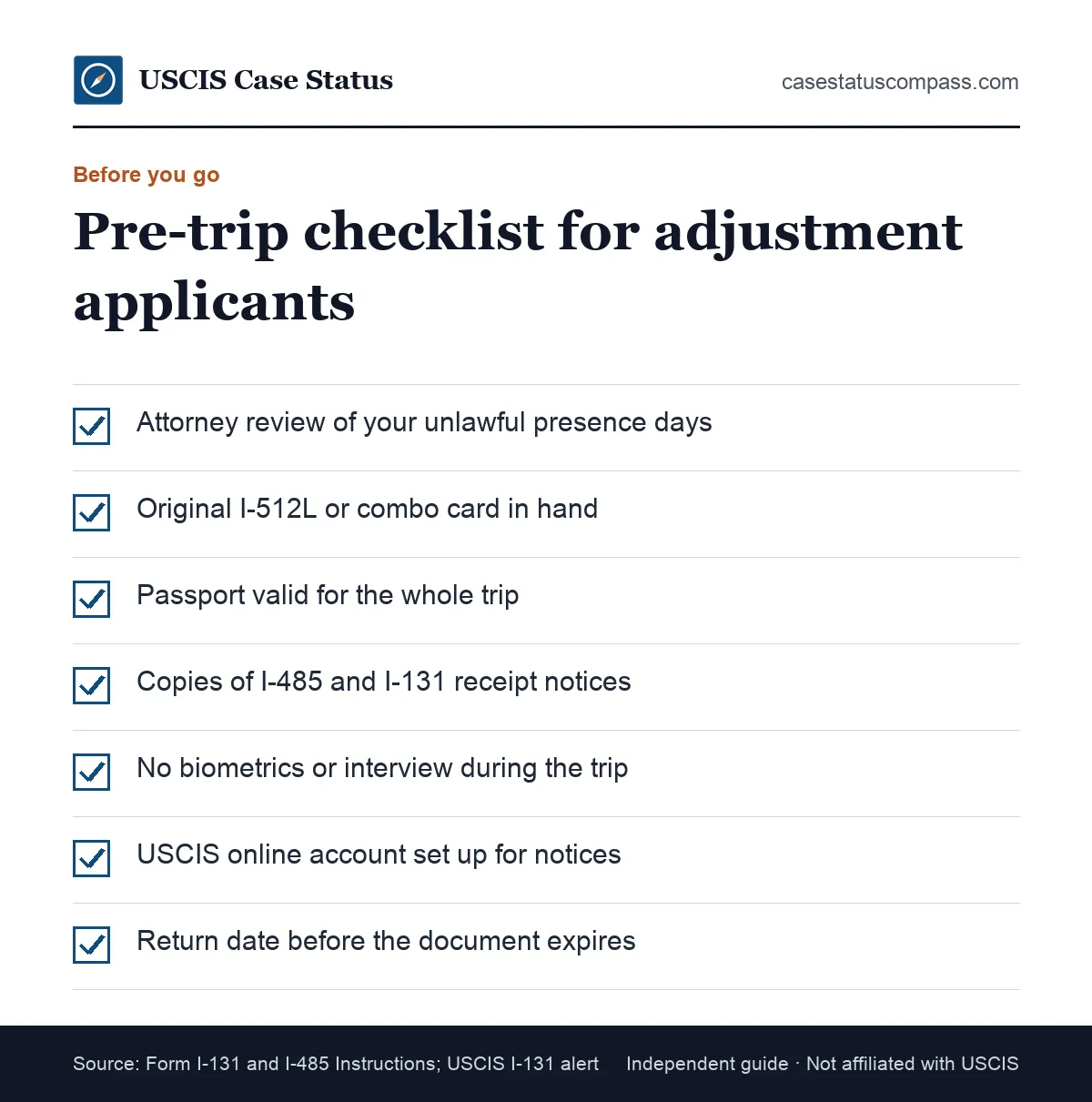 Pre-trip checklist for travel with pending I-485 cases: legal review, original parole document, passport, receipt notices, and no appointments during the trip