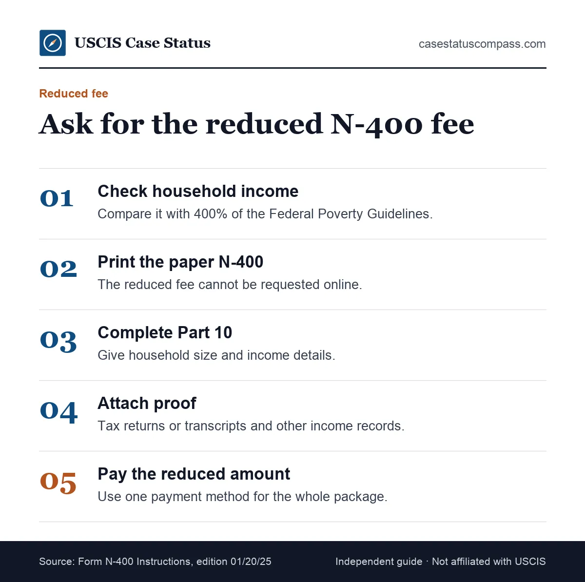 Steps to request the reduced naturalization fee in Part 10 of the paper Form N-400, from checking income to mailing proof
