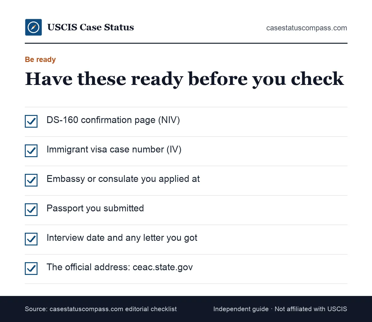 Checklist of what to have ready before a visa status check, including the DS-160 confirmation, case number, passport and interview location