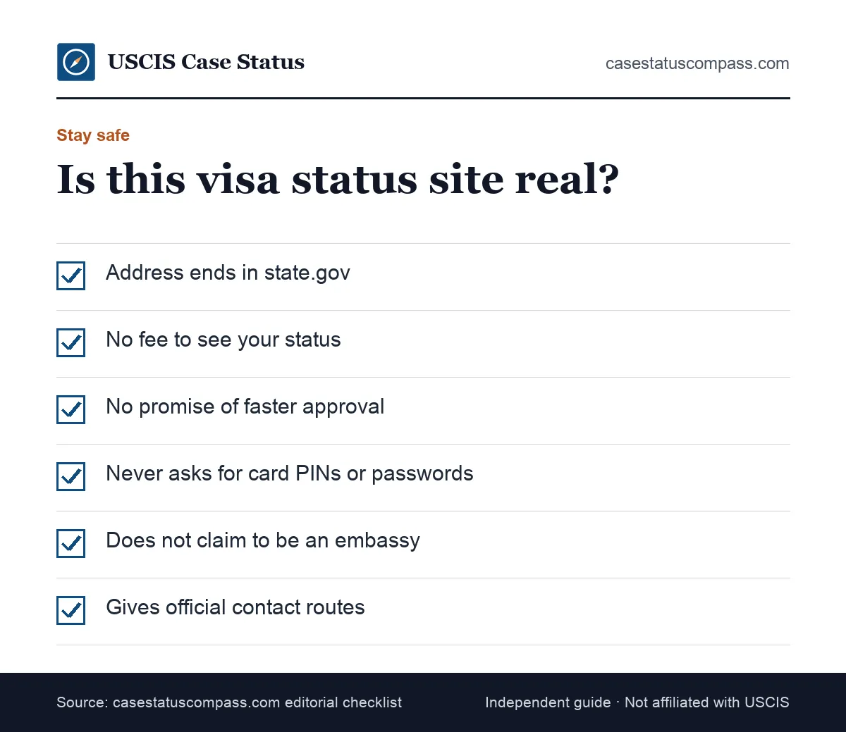 Safety checklist for spotting fake US visa status sites and agents, covering .gov addresses, fees, passwords and promises of approval