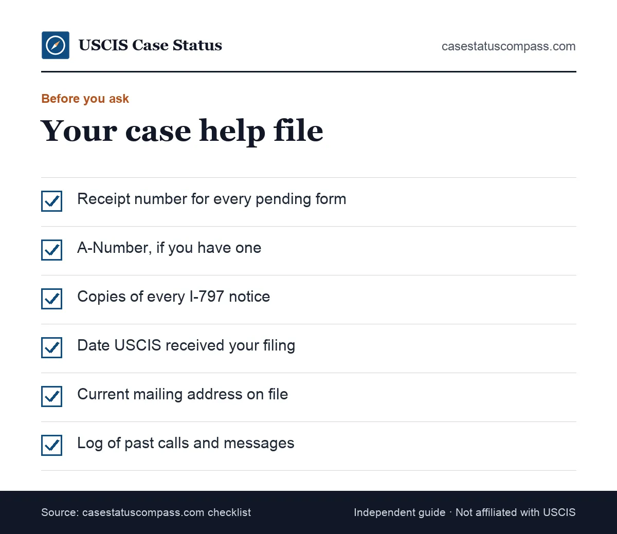 Checklist of the documents to gather before asking for USCIS case help, including receipt numbers, notices, A-Number and a contact log