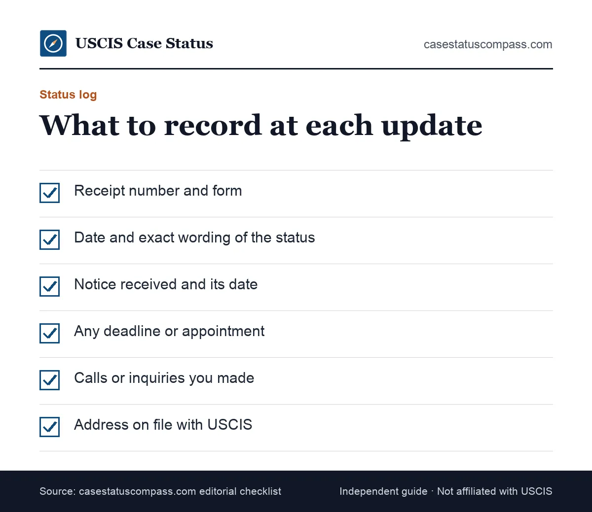 Checklist for keeping a personal log of USCIS case status changes, notices received and deadlines for each receipt number you track