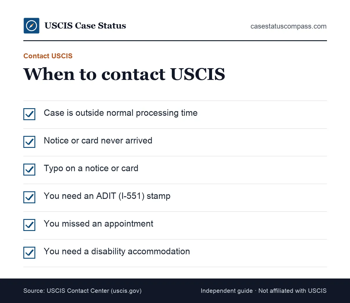 Checklist of good reasons to contact USCIS about your case status, such as a case outside normal processing time or a lost notice