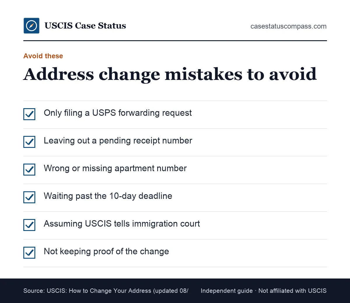 Common mistakes when you change address with USCIS as a green card holder, such as only telling USPS or skipping a pending receipt number