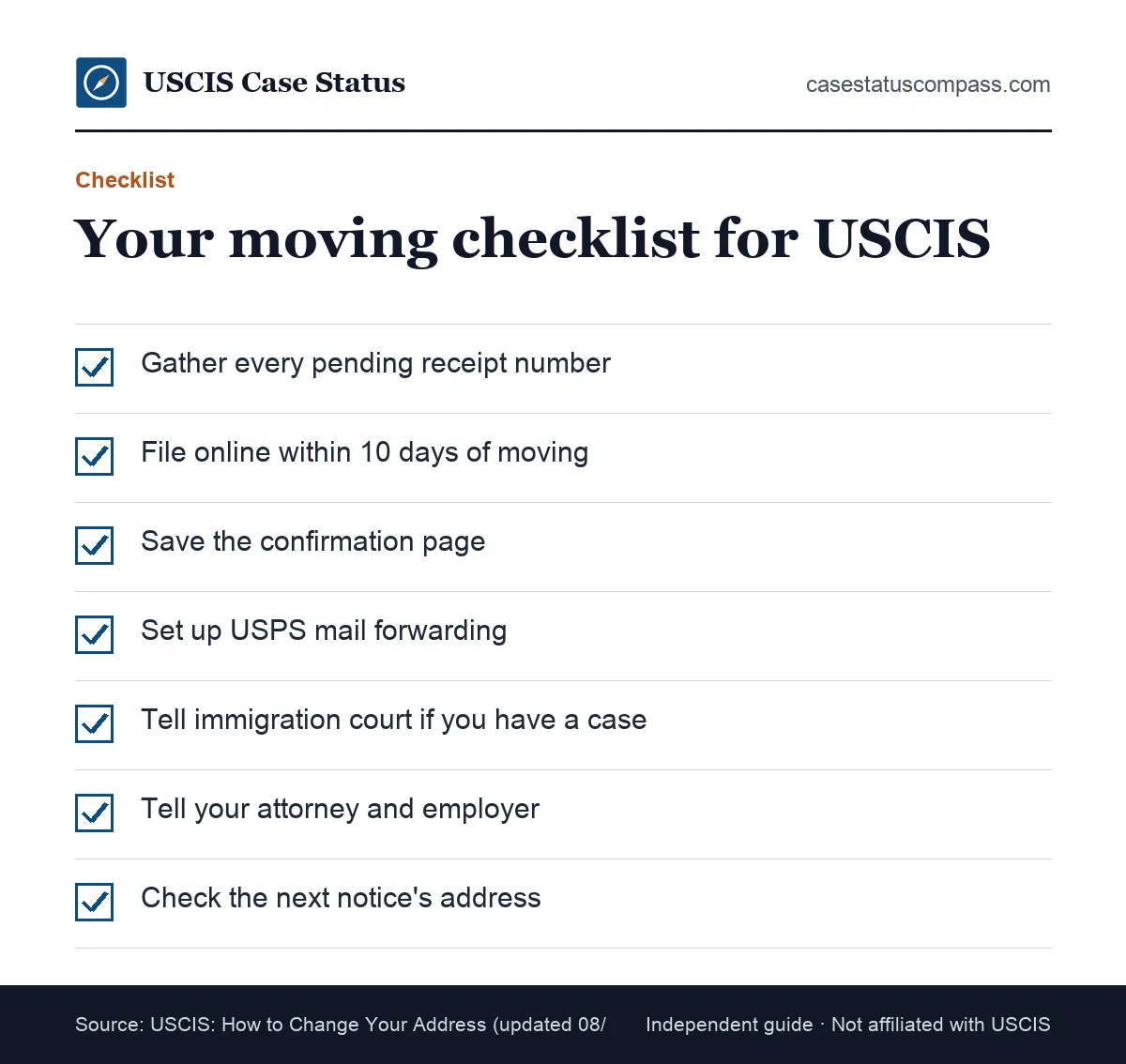 Copyable checklist for an address change for green card holders and applicants: receipt numbers, online filing, confirmation, USPS and court notices