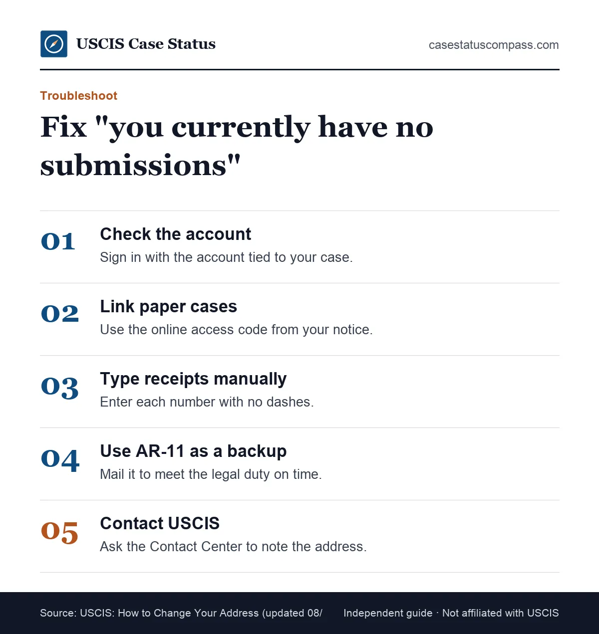Steps to fix the uscis change of address submission not showing error and the you currently have no submissions message in the online account