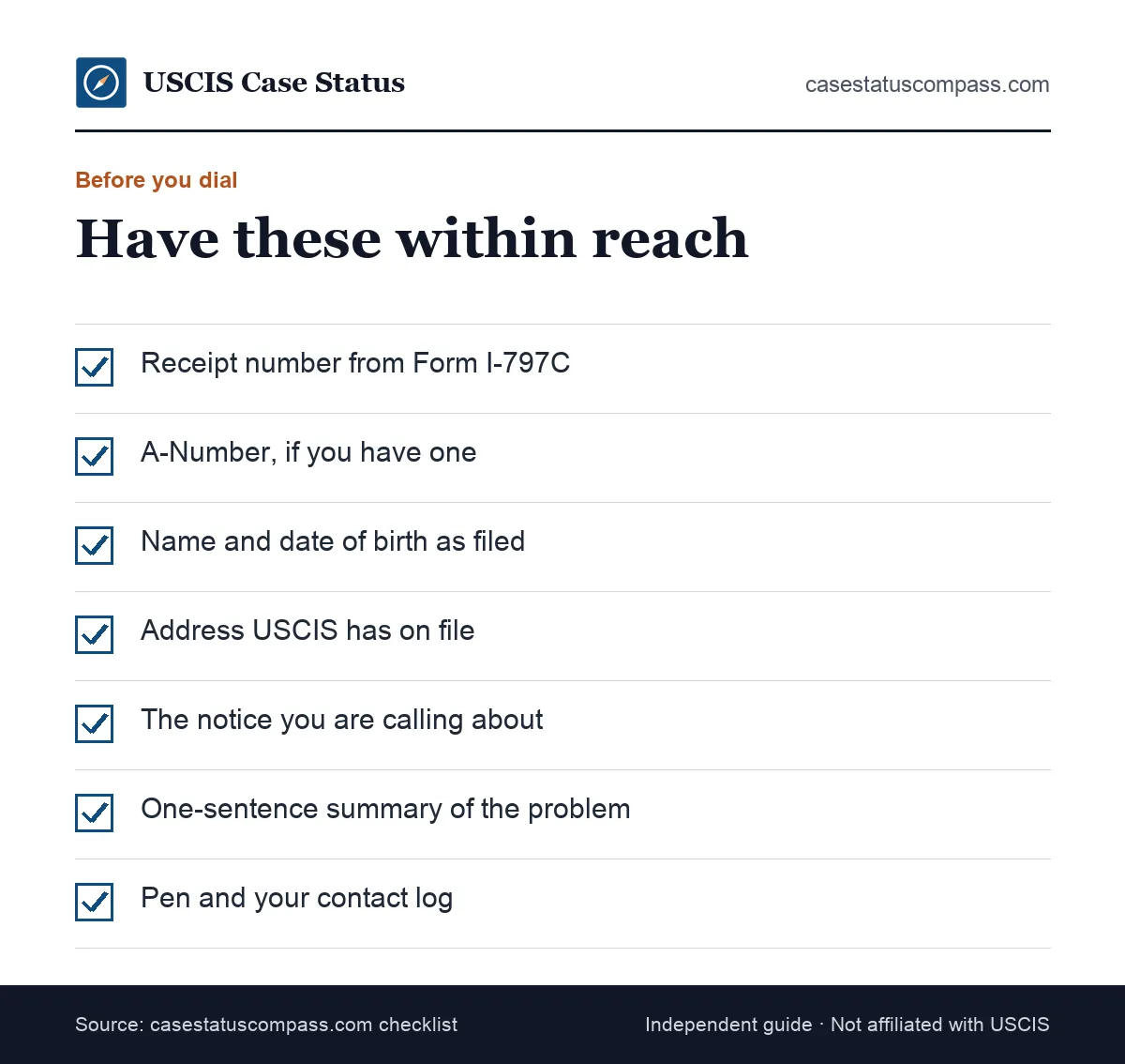 Checklist of what to have ready before you dial the USCIS contact number, including receipt number, A-Number, notices, a pen and a short summary