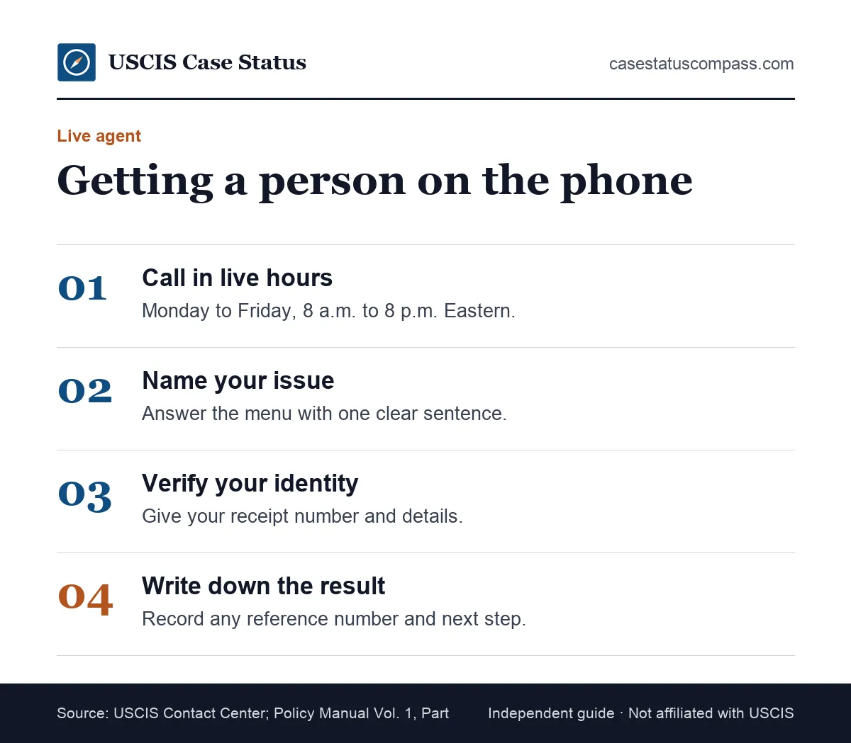 Steps to reach a live agent through the USCIS contact number: call in live hours, describe your issue, verify identity and note the reference