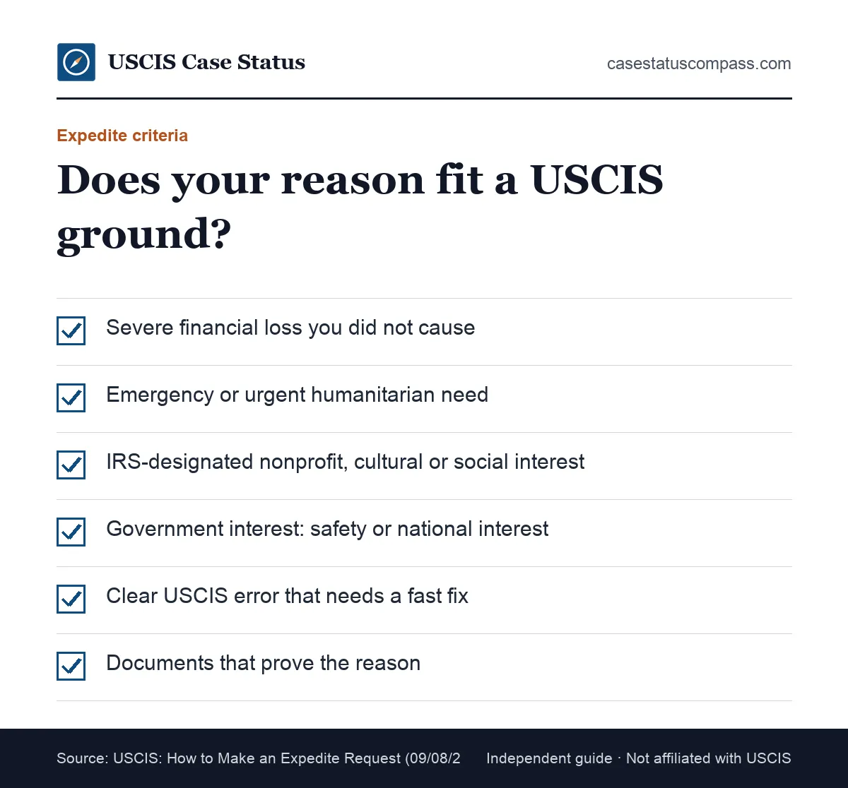 Checklist of the official USCIS expedite request criteria: severe financial loss, emergency, nonprofit, government interest and clear USCIS error