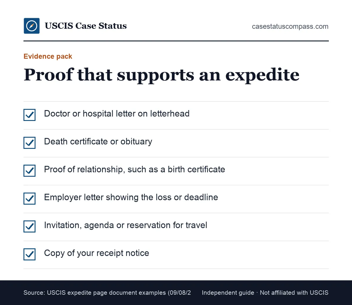 Evidence checklist for an expedite request to USCIS, including doctor letters, death certificates, employer letters and proof of relationship