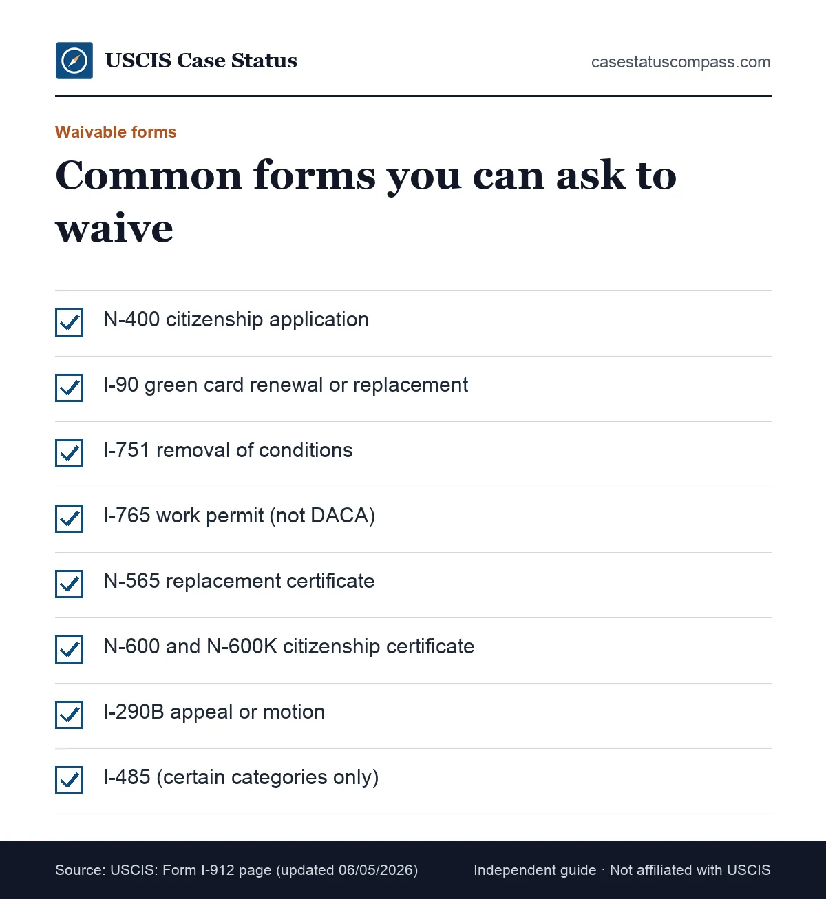 Checklist of common forms eligible for a USCIS fee waiver, including N-400, I-90, I-751, I-765 except DACA, N-565 and N-600