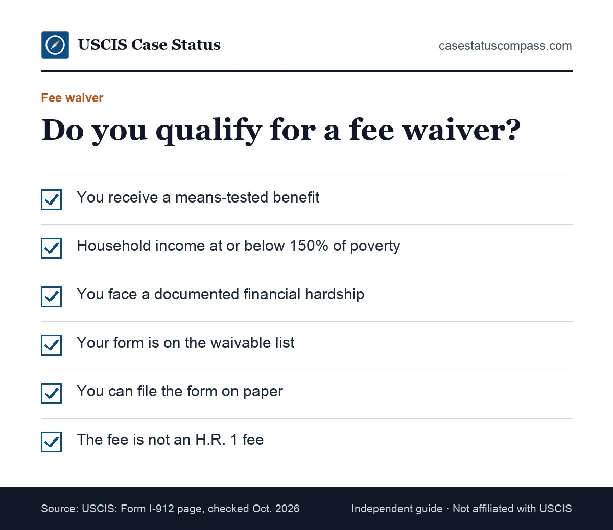 Checklist of who can get USCIS fees waived on Form I-912: a means-tested benefit, income at or below 150 percent of poverty, or financial hardship
